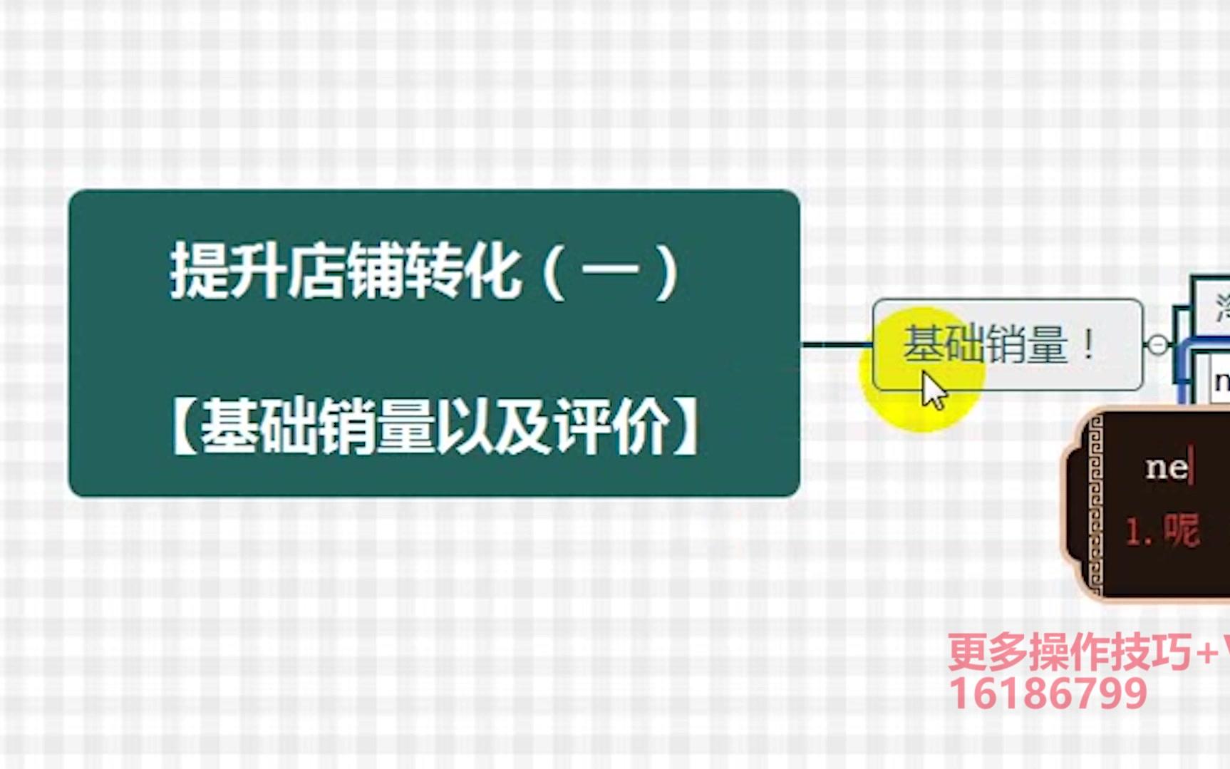 电商运营技巧:基础销量以及评价的重要性哔哩哔哩bilibili