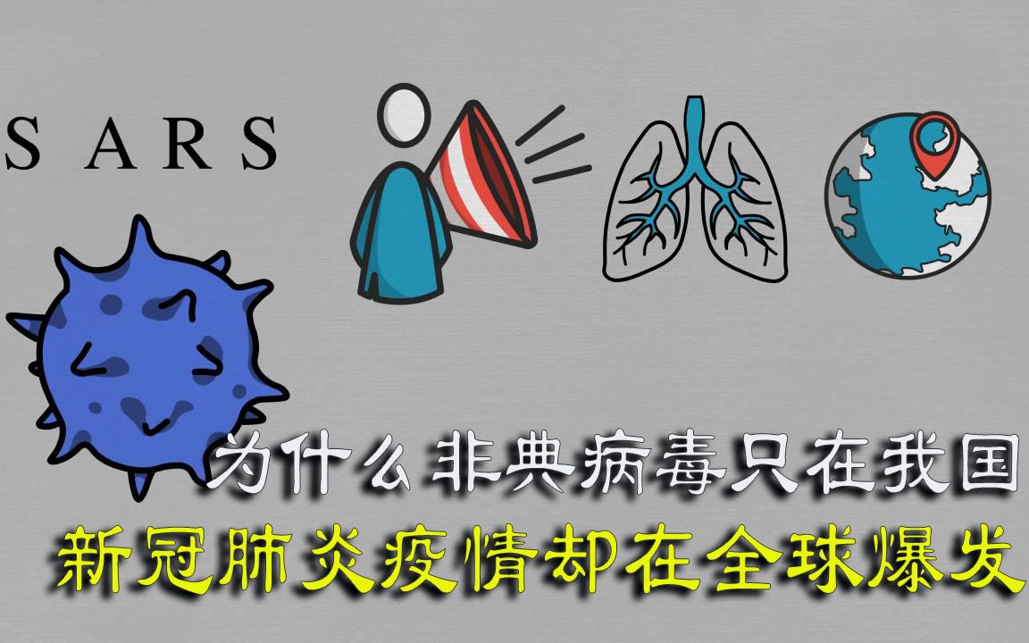 为什么非典病毒只在我国没有扩散到全球,新冠疫情却在全球爆发?哔哩哔哩bilibili