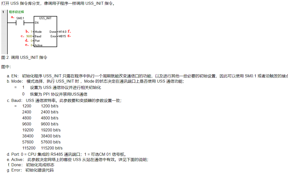 [图]西门子200SmartPLC 通讯讲解