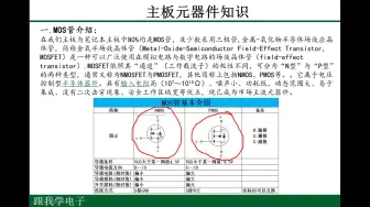 Скачать видео: 系统化教学，第8节，主板相关名词介绍电子元器知识-3