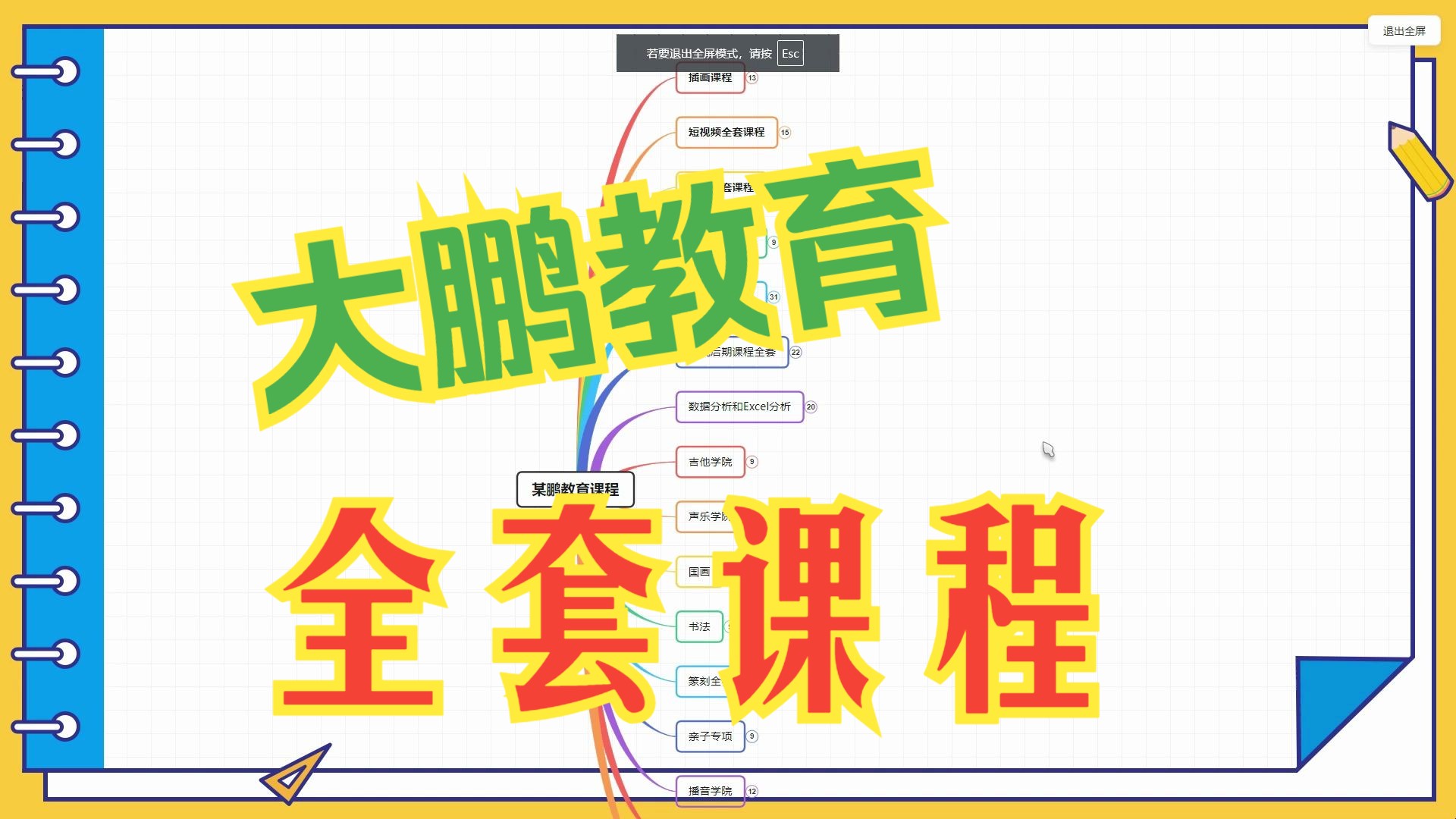 大鹏教育所有的全套内容 自取了