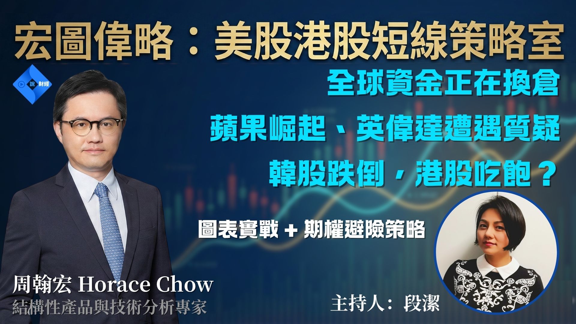 《宏圖偉略：美股港股短線策略室》7 月港股V型翻身？納指 / 道瓊 / 標普支撐壓力｜存儲股 MU、閃迪、SK 海力士抄底時機｜太空股 RKLB 避坑