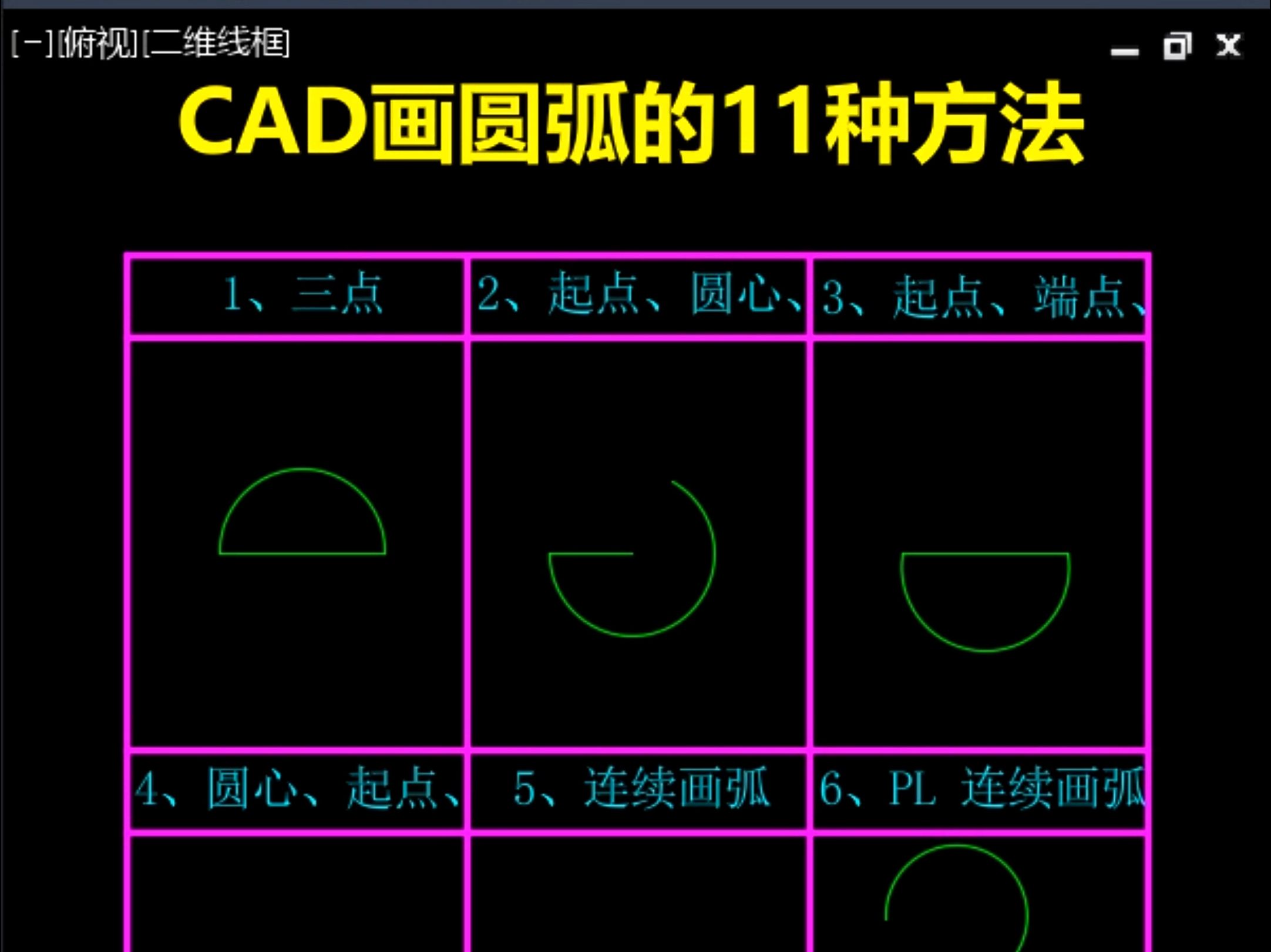 弧线 画法图片