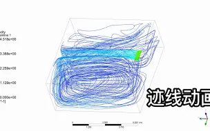 【Fluent】室内空调供暖的速度和温度场仿真-后处理