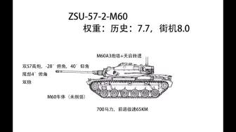 群友设计战雷新车