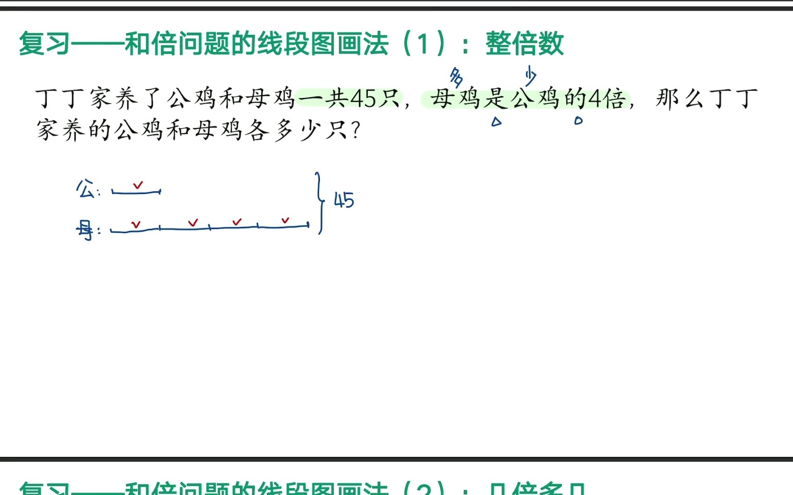 [图]G3春4复习【和倍问题线段图的画法】