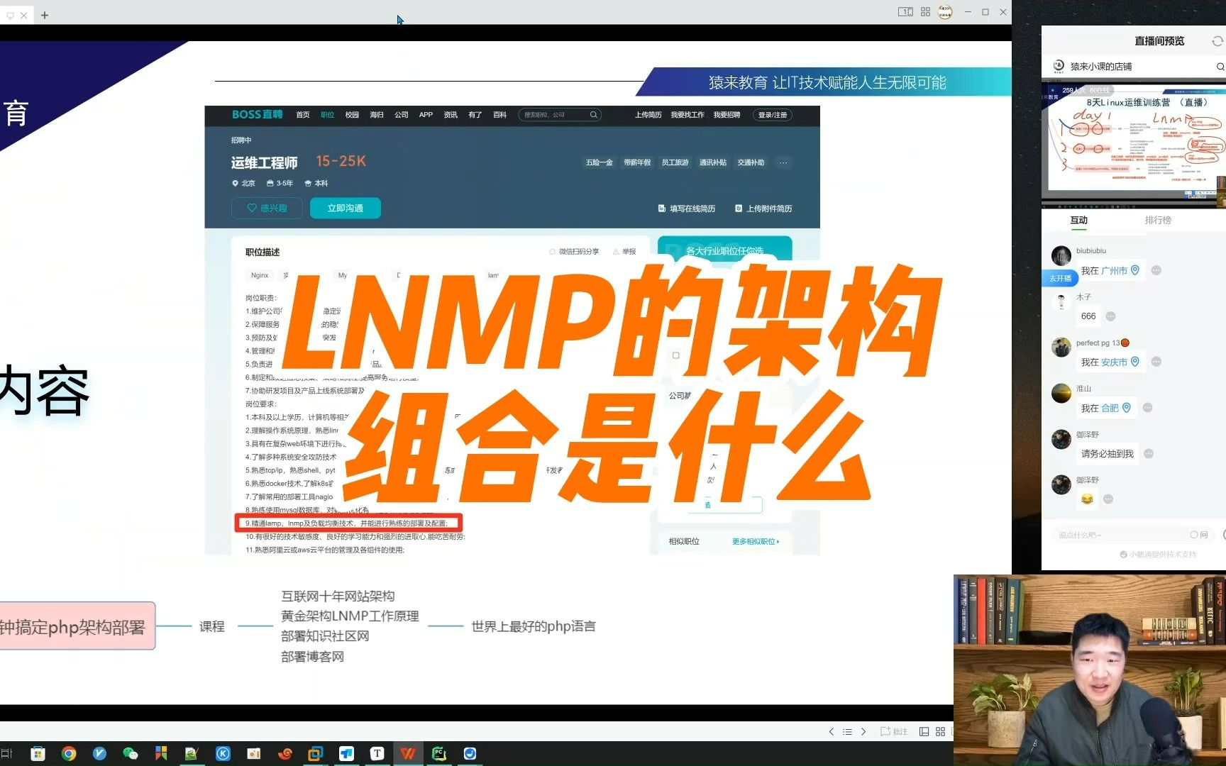 LNMP的架构组合是什么(字幕)哔哩哔哩bilibili