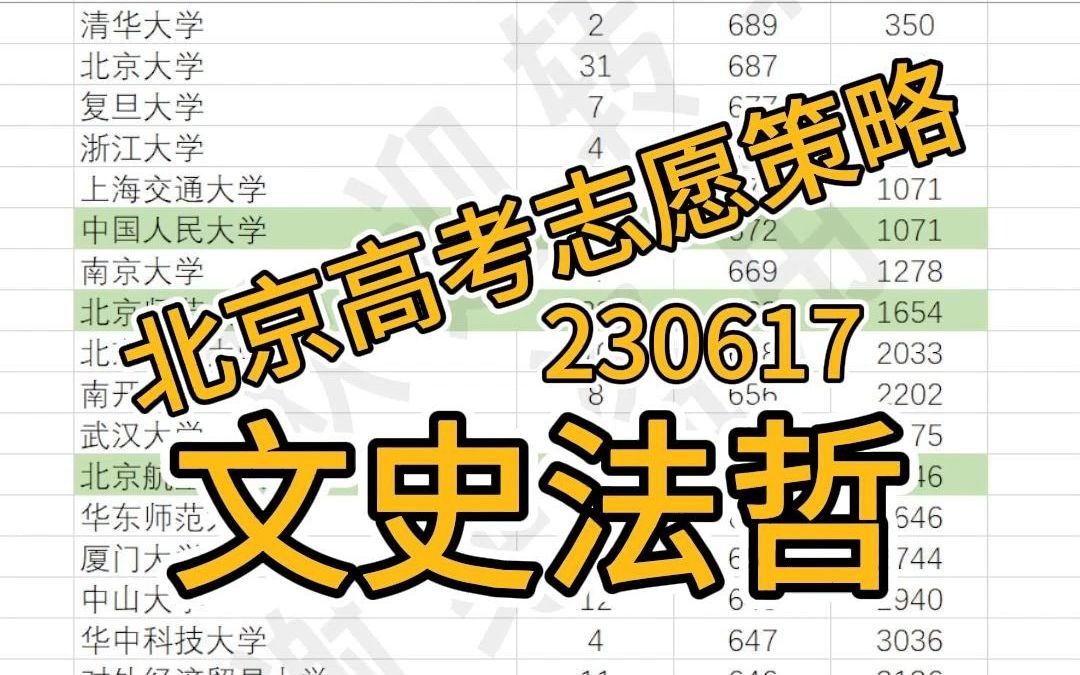 23北京考生文史法哲报考策略哔哩哔哩bilibili