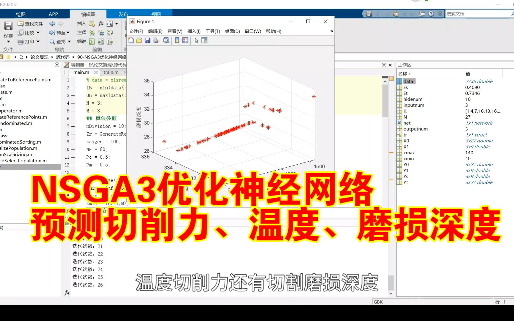 【论文代码复现90】NSGA3优化神经网络预测切削力、温度、磨损深度工艺参数哔哩哔哩bilibili