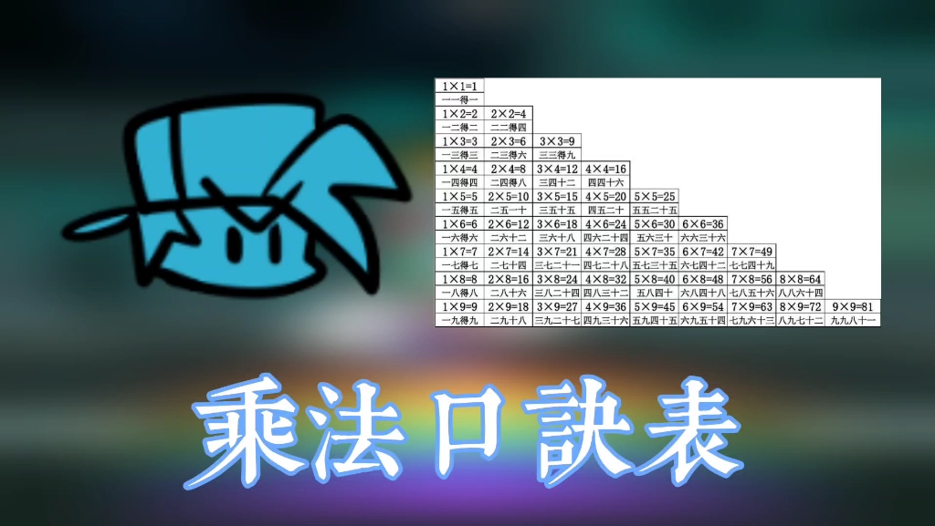 [图]和BF一起學習乘法口訣表！