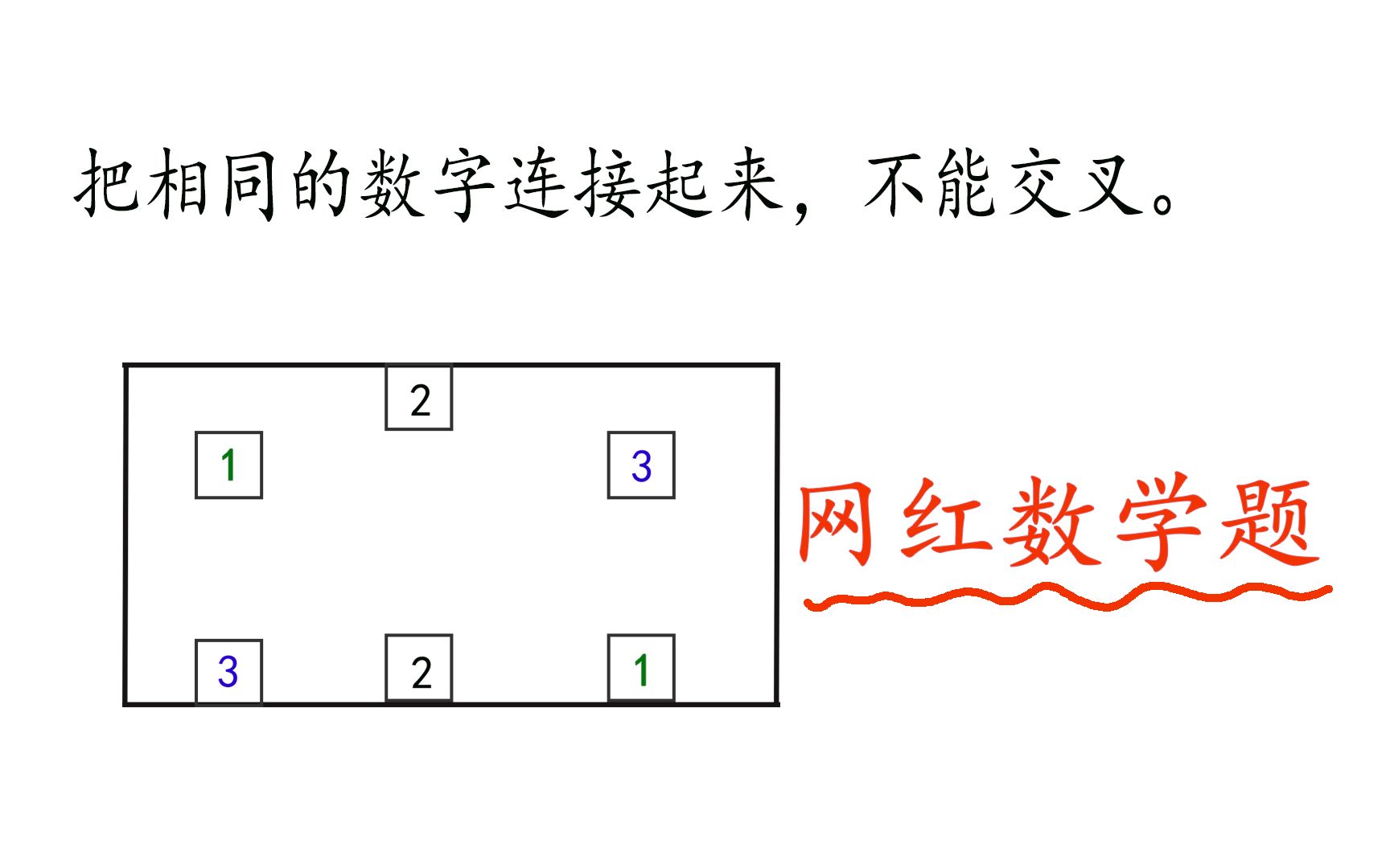 【小学数学】网红数学题:把相同的数字连接起来不能交叉,你能想到方法吗?哔哩哔哩bilibili