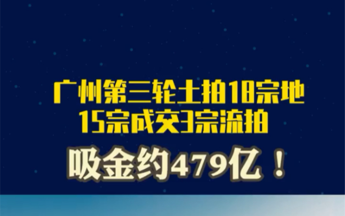 广州 第三轮土地拍卖15宗成交吸金479亿!保利拿下海珠广州大道南地块以48395,楼面价,进入全市TOP7.哔哩哔哩bilibili