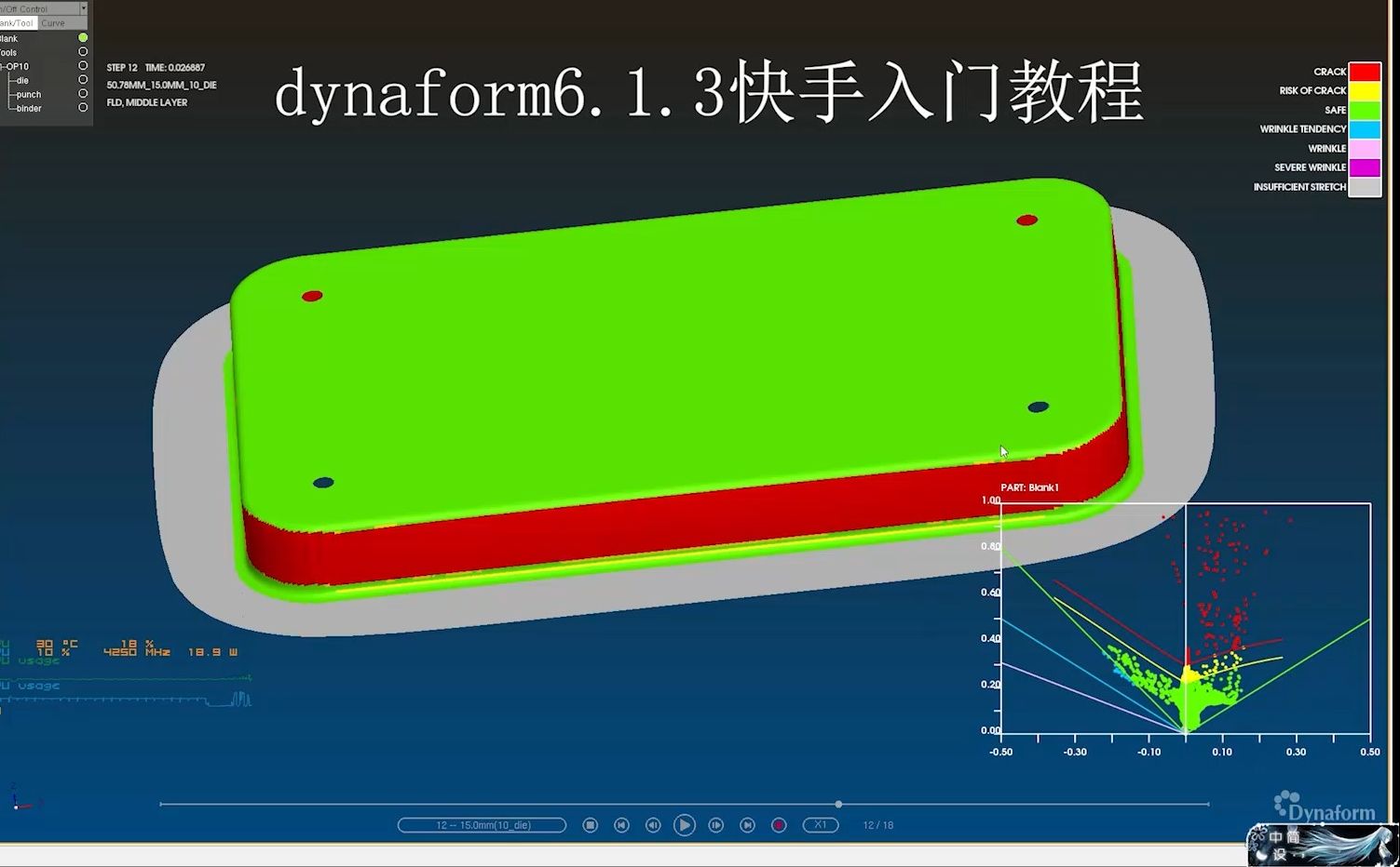 dynaform6.1.3快速入门教程p1(钣金成型有限元分析)哔哩哔哩bilibili