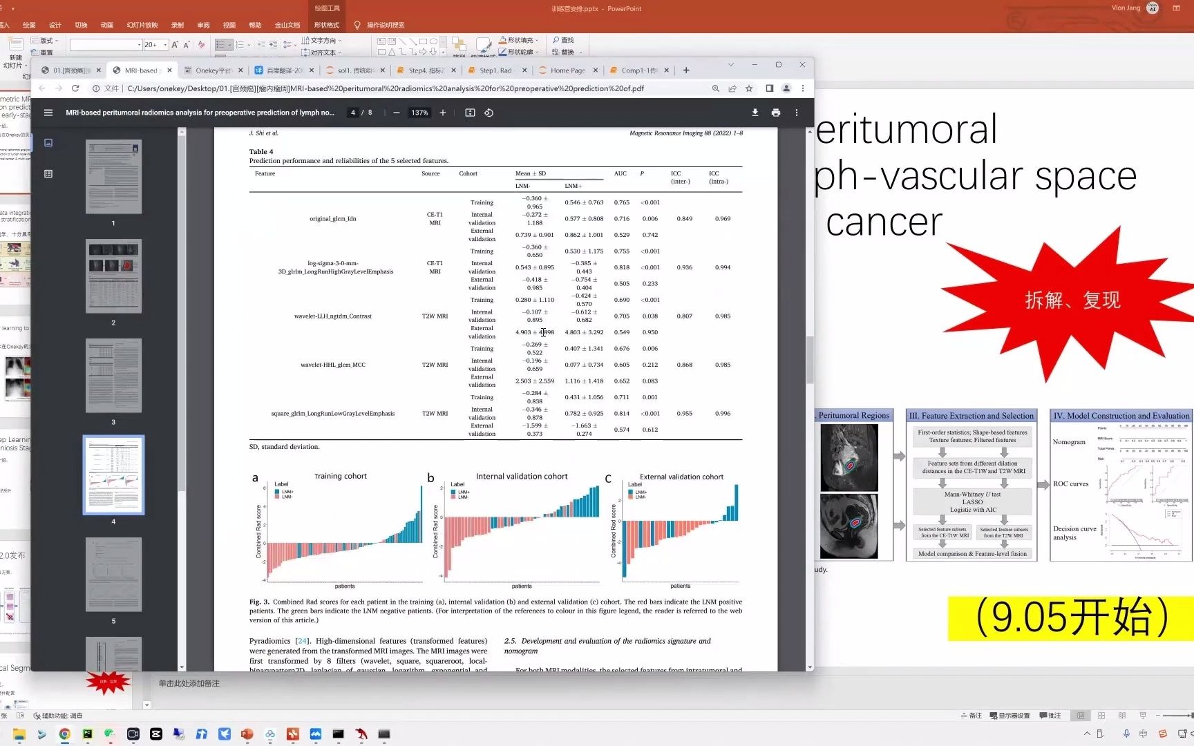 影像组学训练营论文拆解之宫颈癌淋巴结模型差异化比较哔哩哔哩bilibili
