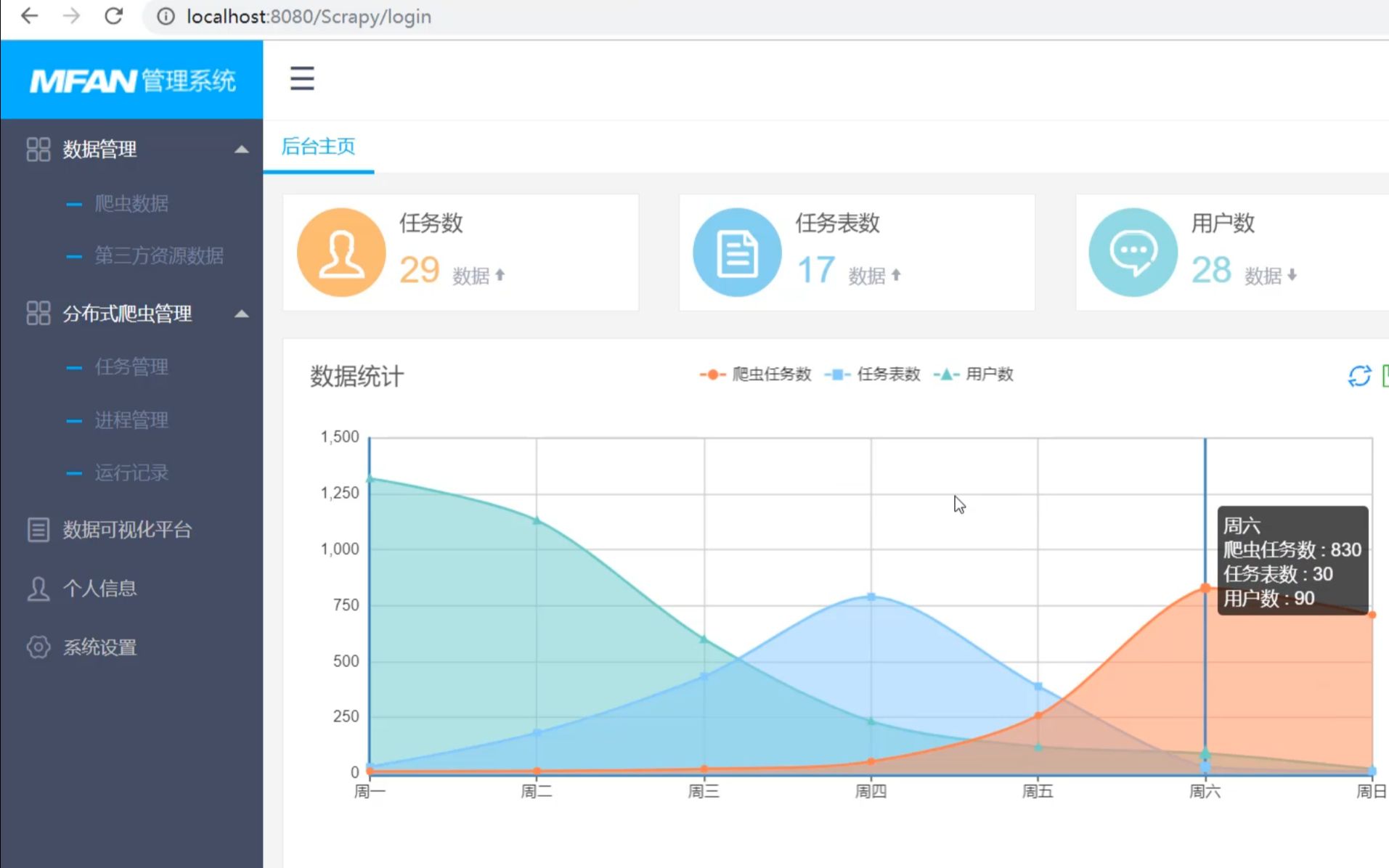 大数据体系下的通用爬虫框架哔哩哔哩bilibili