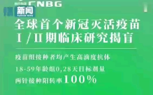 全球首个!中国新冠疫苗传捷报 灭活疫苗受试者100%产生抗体哔哩哔哩bilibili