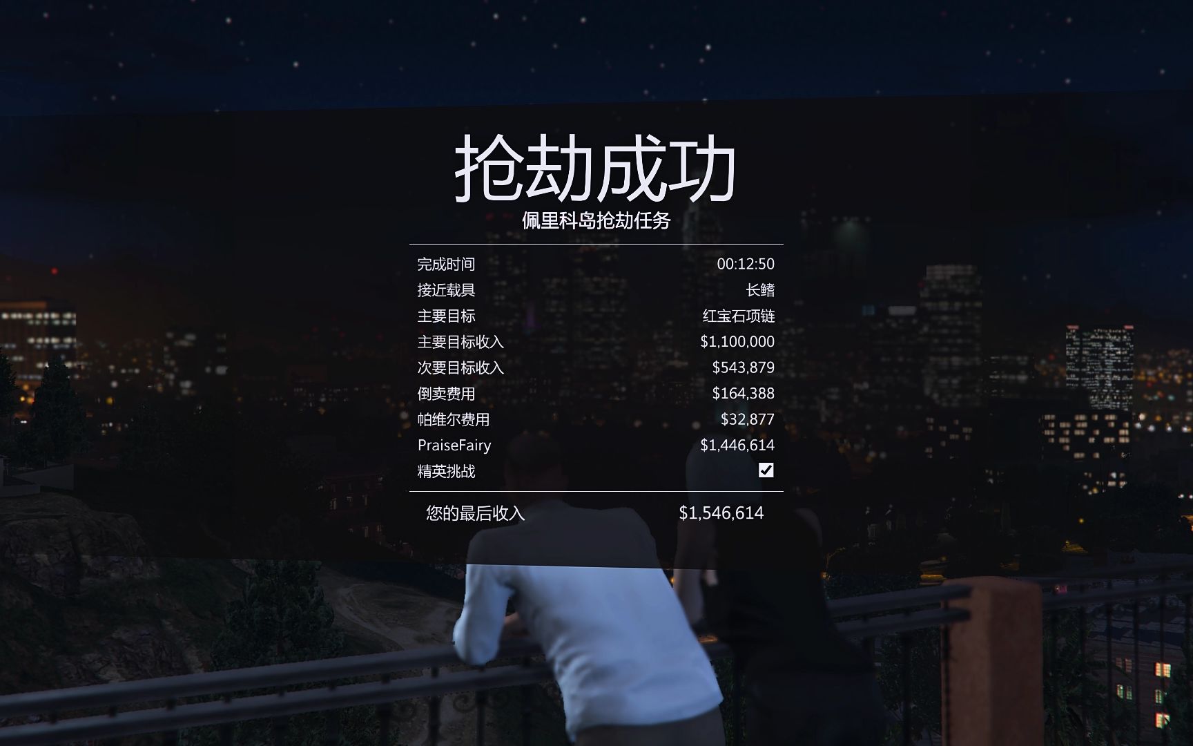 佩里科岛第七期分红关