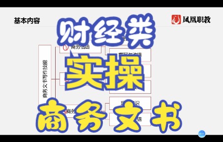 【实操】 财经类 商务文书1哔哩哔哩bilibili