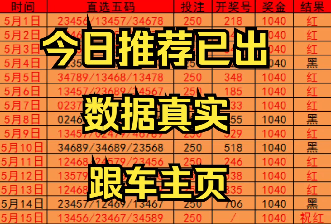 5月15日排列三精选号码推荐,昨日错失一位数,今日再接再厉