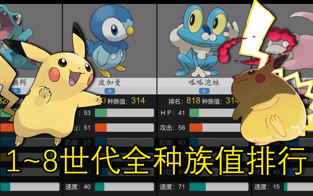 【Pok㩭on】1~8世代全898种种族值排行!!哔哩哔哩bilibili