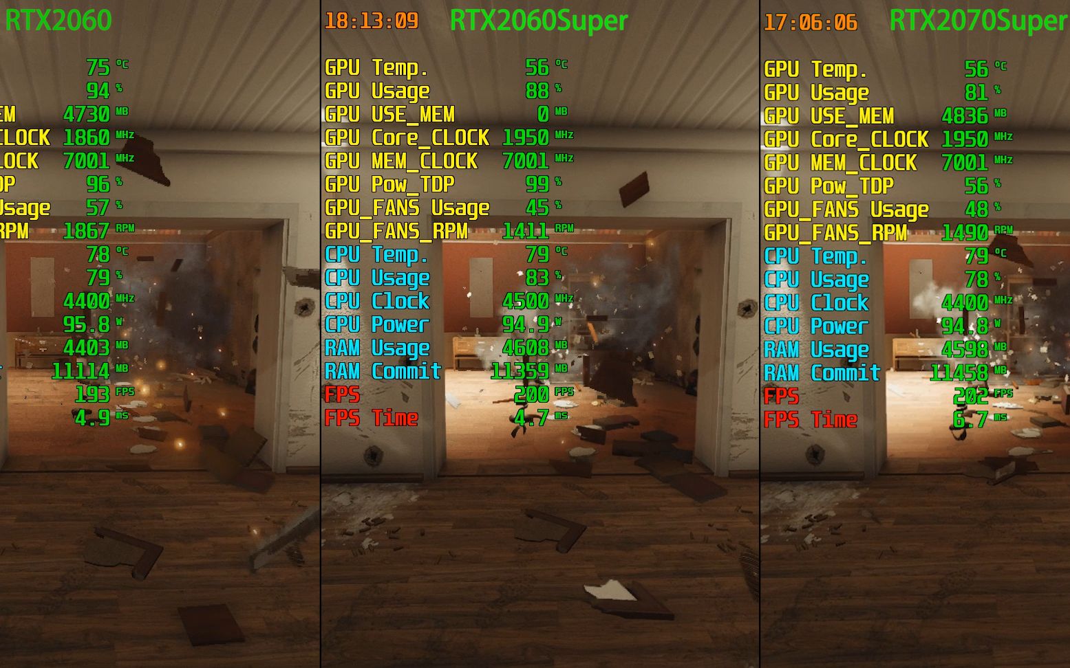 [图]史上最全RTX2060s 2070s 2060性能大比拼，数据会说话！