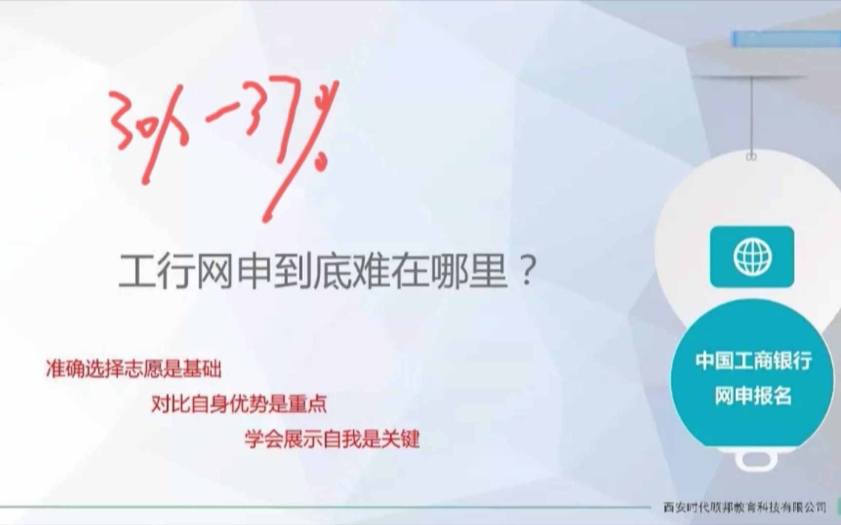 2022中国工商银行网申指导:工行网申到底难在哪里?哔哩哔哩bilibili