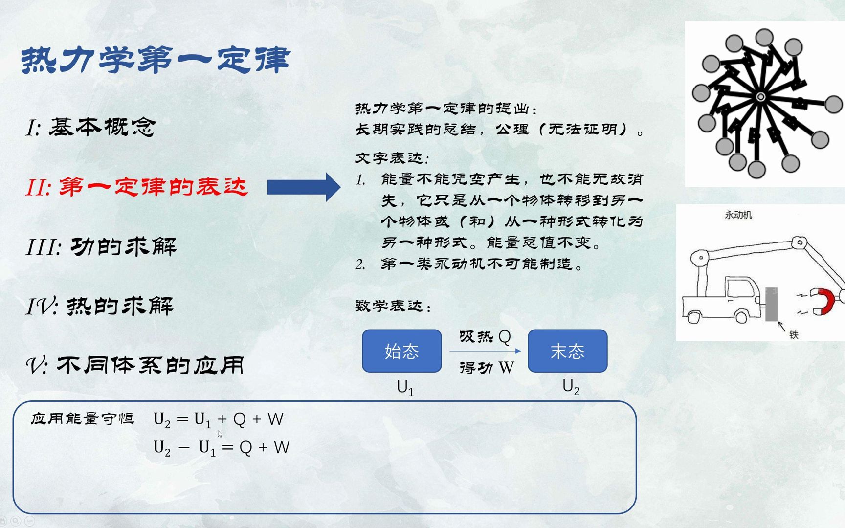 第一部分——导论及热力学第一定律:006热力学第一定律的表达哔哩哔哩bilibili