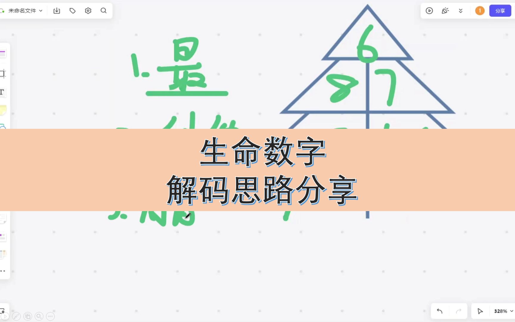 [图]数字心理学解码思路分享