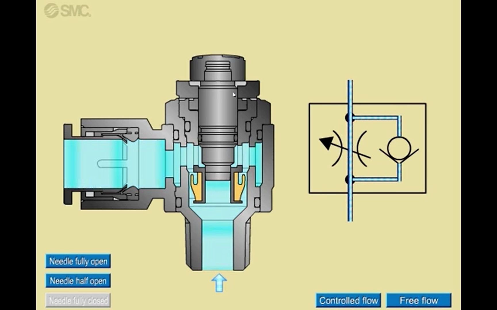 进气单向可控节流阀(Speed controller meter in哔哩哔哩bilibili