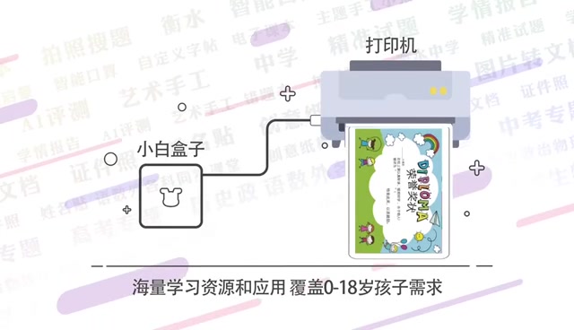 小白学习盒子安装使用教程哔哩哔哩bilibili