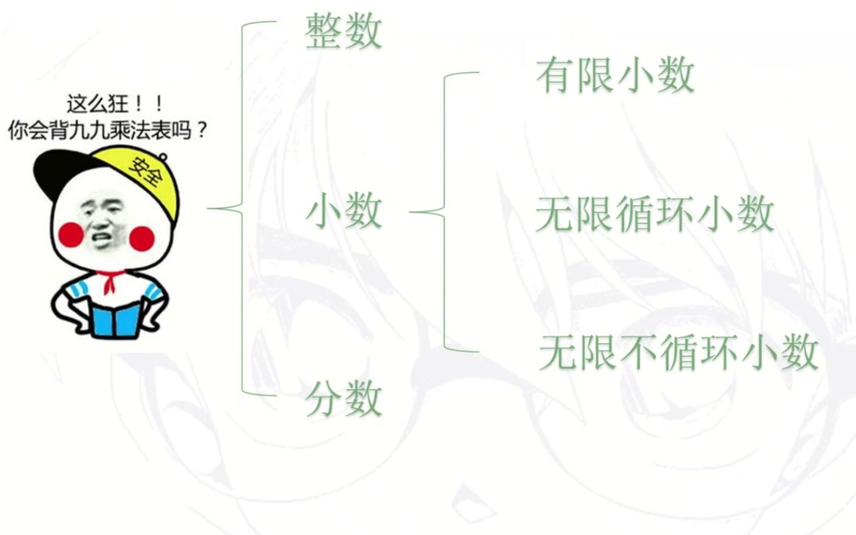 [图]人教版初一数学下册 第二章 实数 无理数