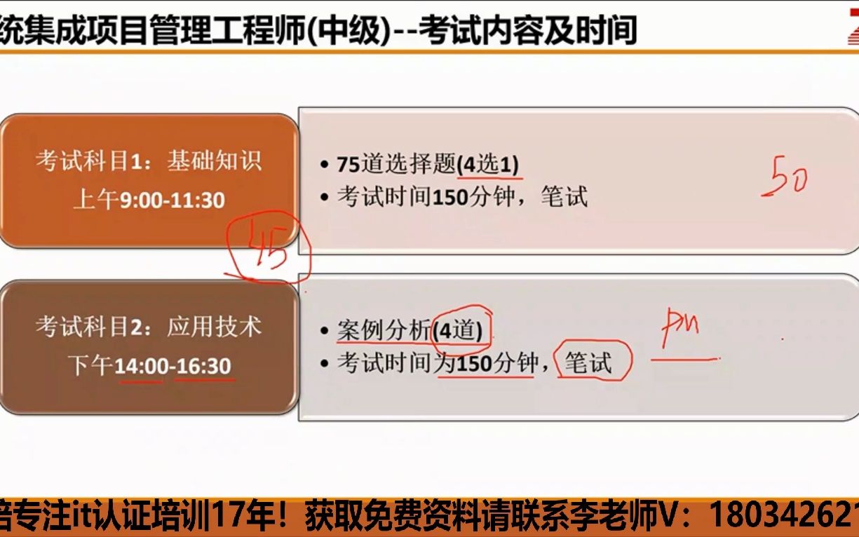 系统集成项目管理工程师,信息系统项目管理师在哪儿报名哔哩哔哩bilibili