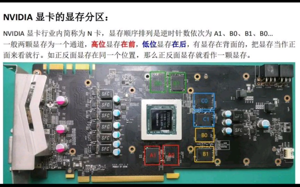 Mats显卡显存检测工具/保姆级教程/显卡花屏显存位置确定软件写入u盘/ 干货!哔哩哔哩bilibili