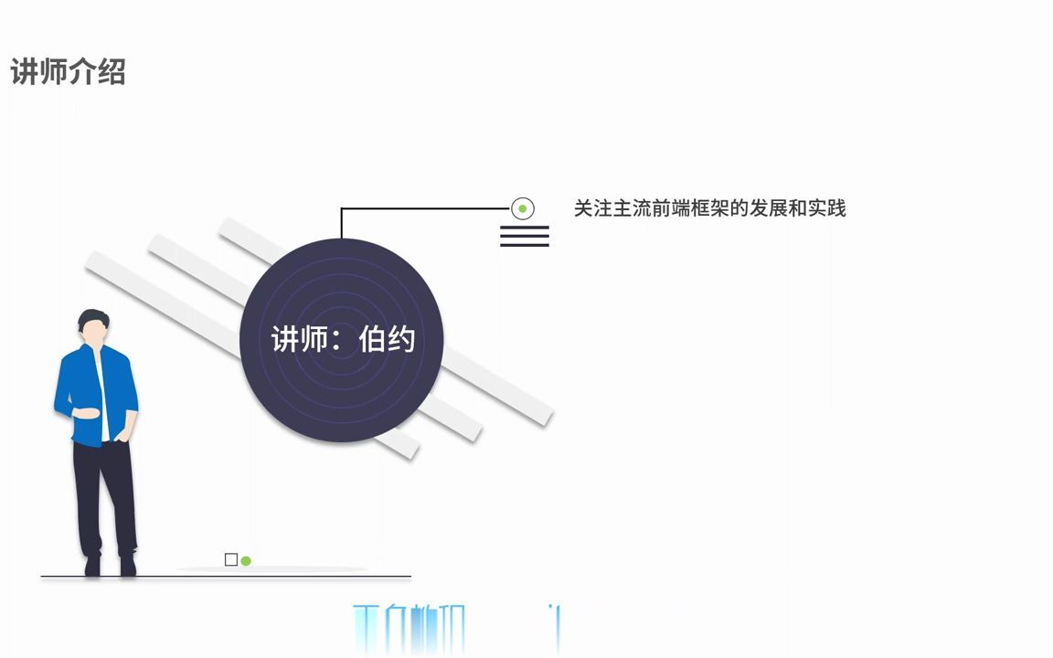 如何拿下大厂前端面试【React面试宝典】共20讲哔哩哔哩bilibili