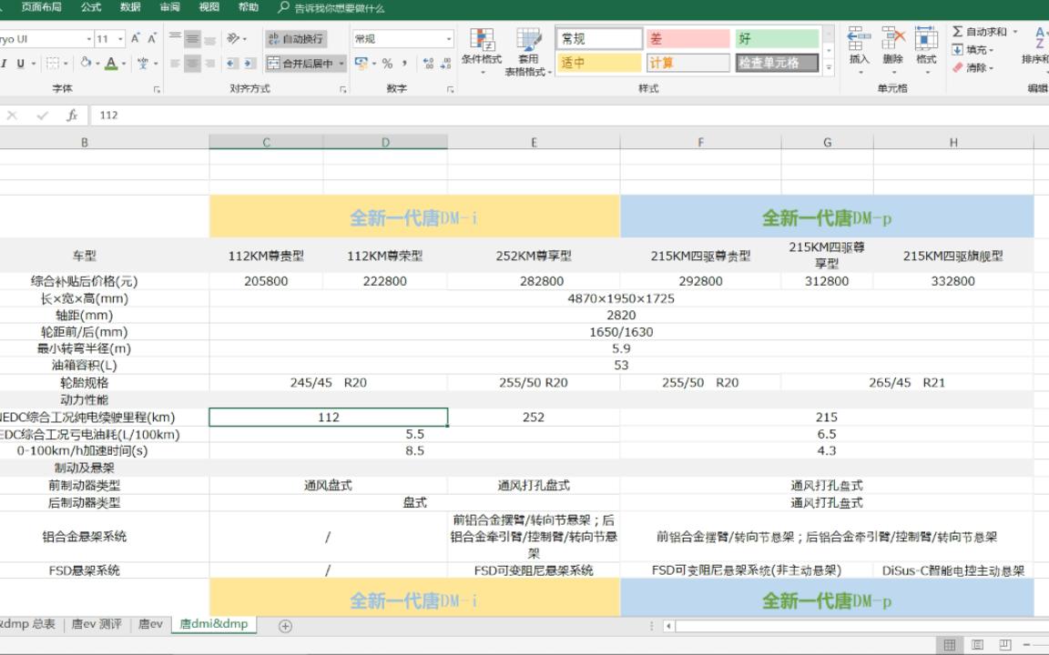 国货之光,比亚迪唐dmi,dmp配置全分析,性价比最高的竟是他~!~哔哩哔哩bilibili