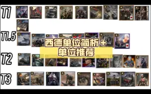 Download Video: [新人向]西德单位简析＋单位推荐