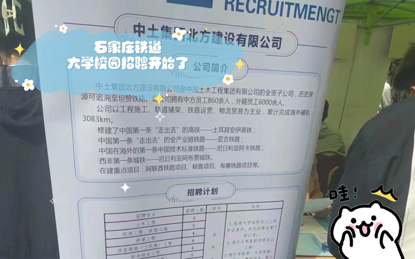 石家庄铁道大学2023年校园招聘开始了,一直到五月中旬结束.哔哩哔哩bilibili