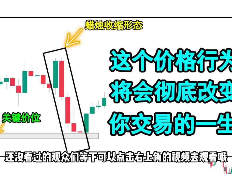 19【支撑阻力 技术分析】我使用支撑&阻力位交易完全没有成功过,直到我掌握了这一个秘密哔哩哔哩bilibili