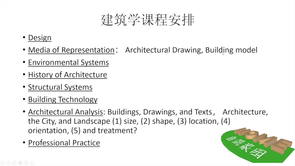 建筑相关专业课程介绍哔哩哔哩bilibili