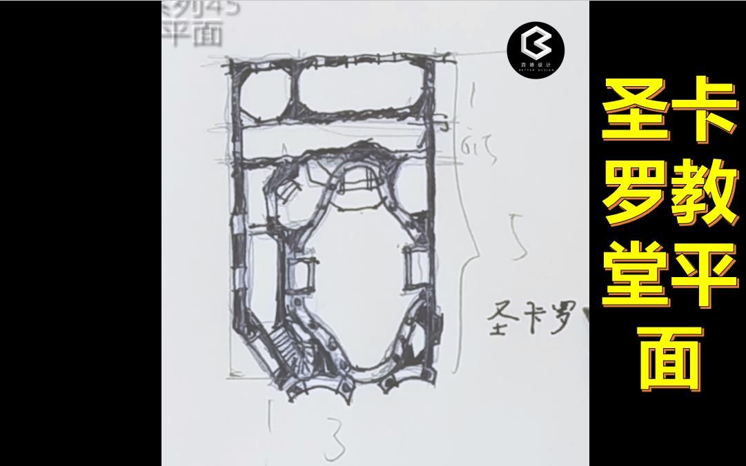 圣卡罗教堂平面图图片