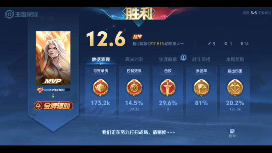 6分灼幽烈阳金牌辅助8/1/14精彩收割【王者荣耀东皇太一】