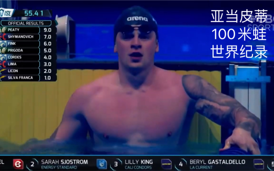 55.41秒Adam Peaty 亚当皮蒂打破短池100米蛙泳世界纪录 ISL2020 布达佩斯哔哩哔哩bilibili