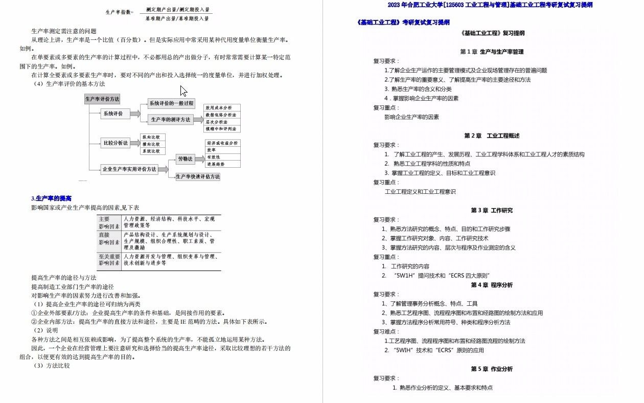 [图]【电子书】2023年合肥工业大学[125603工业工程与管理]基础工业工程考研复试精品资料