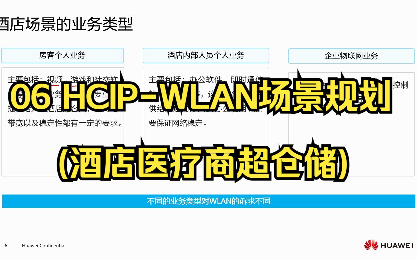 06 HCIPWLAN场景规划(酒店医疗商超仓储)哔哩哔哩bilibili