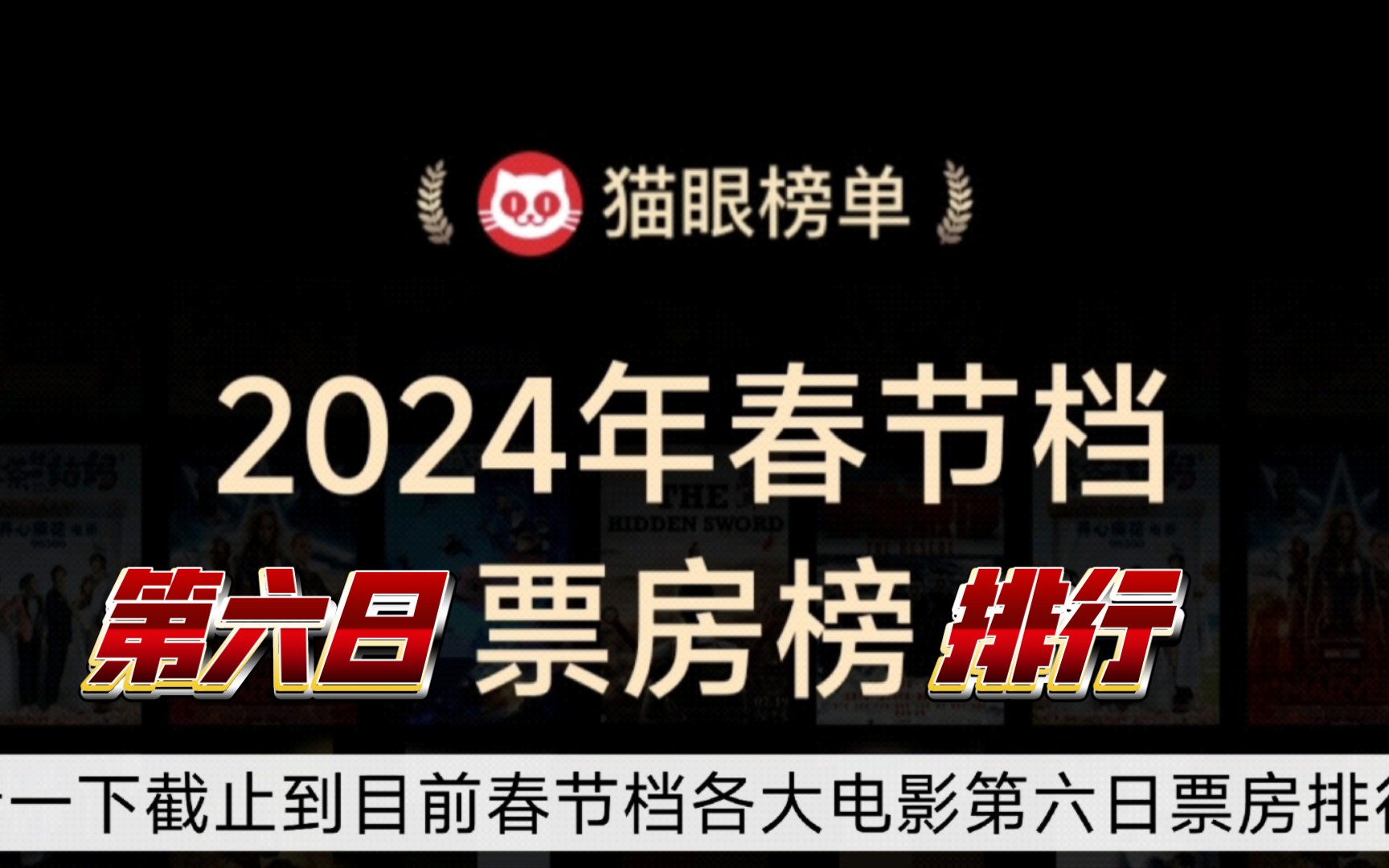 2024年春节档各大电影第六日票房排行榜!哔哩哔哩bilibili