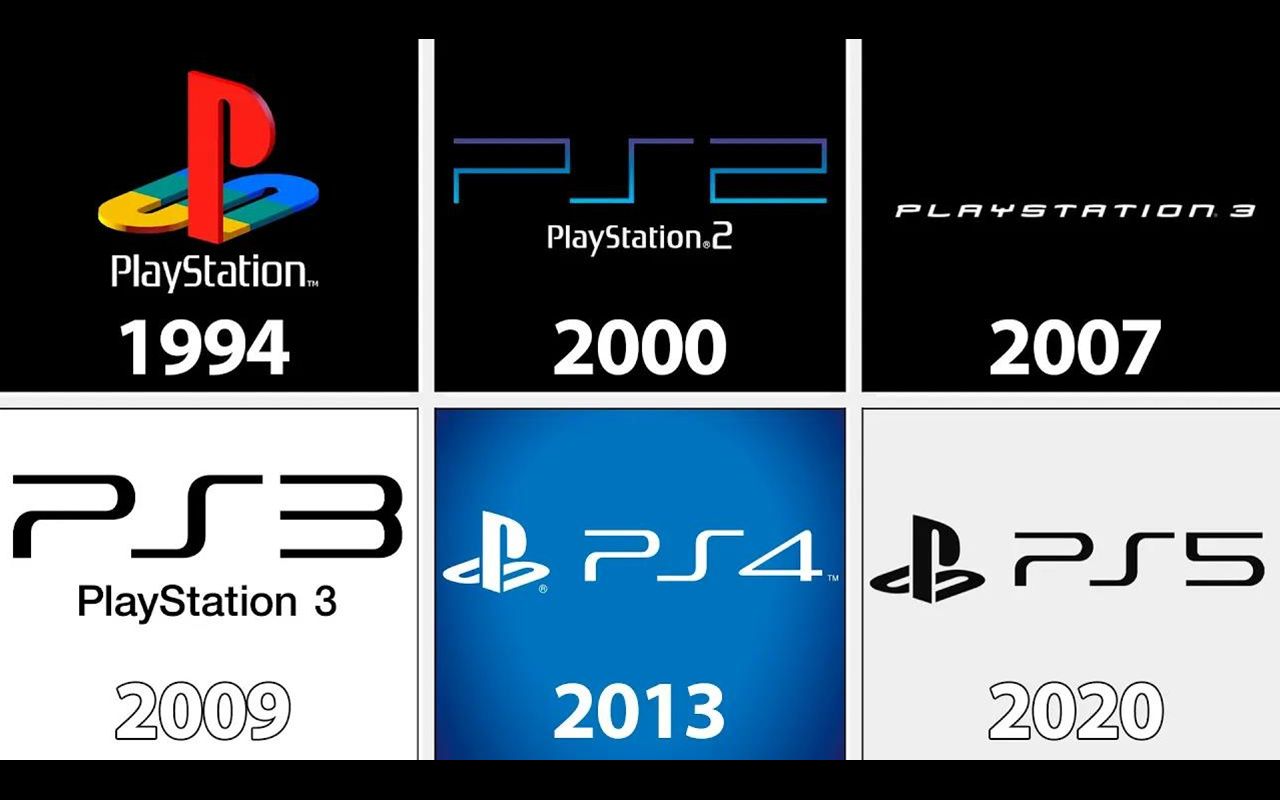 【4k60帧】历代playstation主机开机动画 | 2001 - 2020