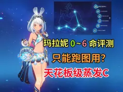 Download Video: 【原神】玛拉妮 0~6命 详细评测：0命十秒内输出破百万，这就是纳塔鲨的爆发！