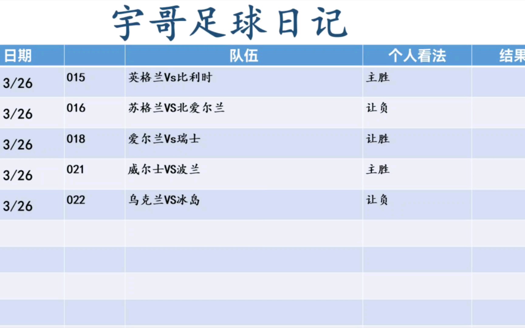 3月26日 竞彩 足球 宇哥全网最稳足球扫盘 足球推荐 足球预测 足球扫盘哔哩哔哩bilibili