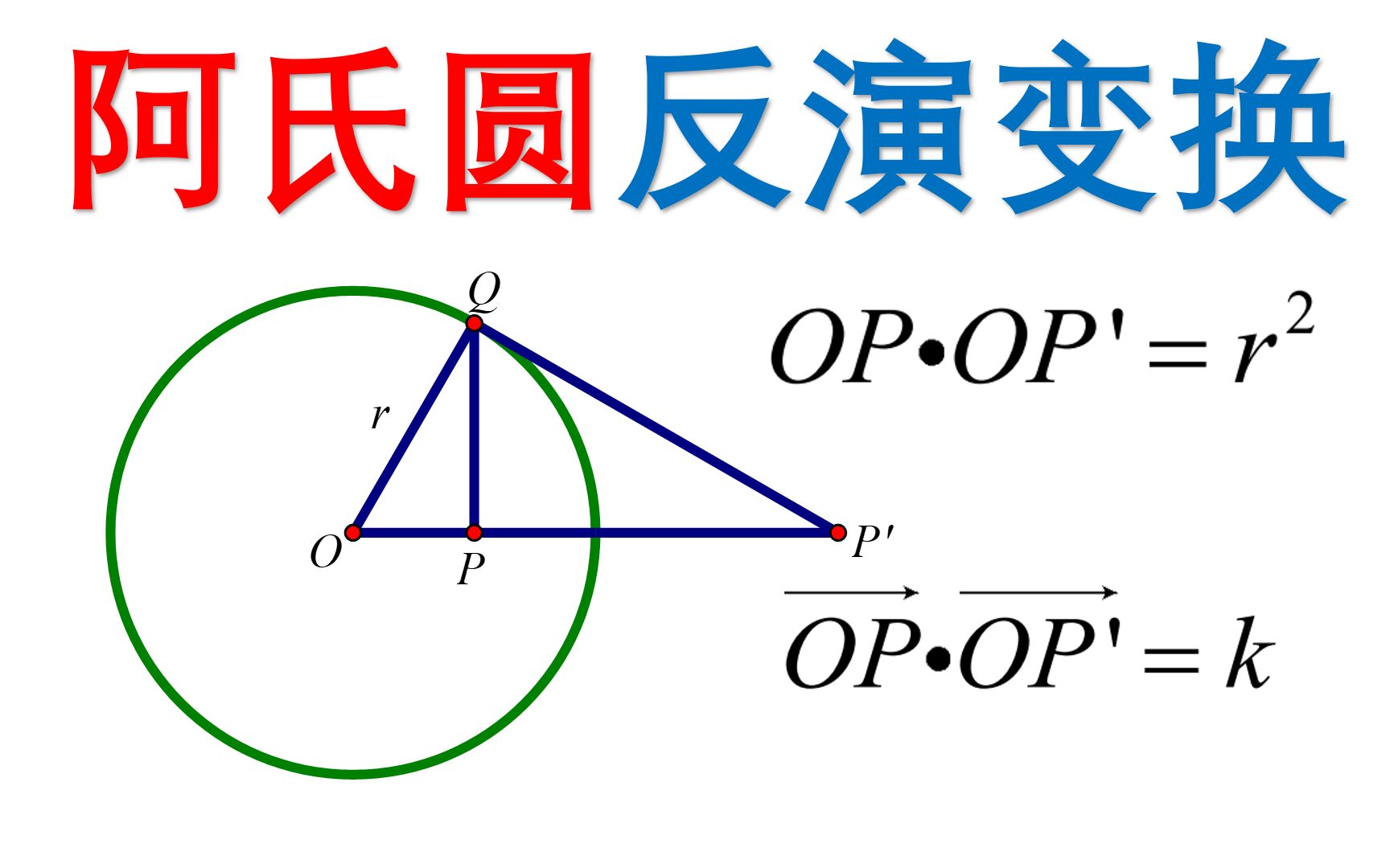什么是反演变换?如何用反演变换理解阿氏圆问题?哔哩哔哩bilibili