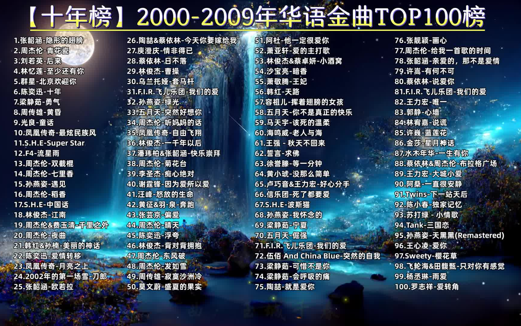 [图]【无损音质】2000-2009年那是我们最想回到的华语黄金年代 分集播放 首首都是巅峰之作